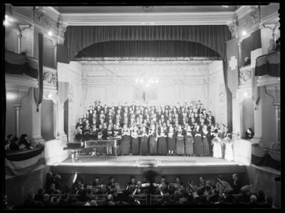 Coro della scala al Kursaal